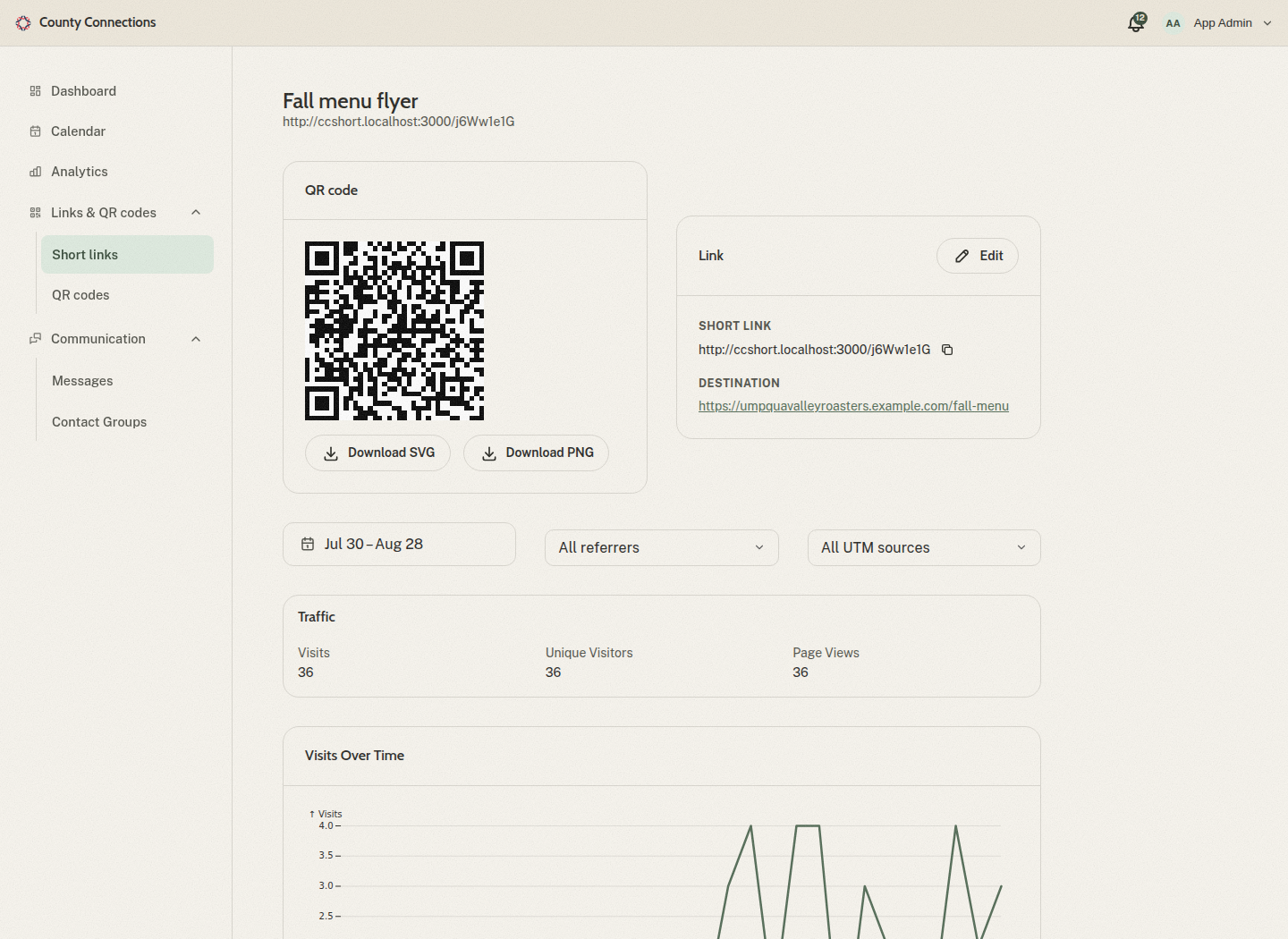 A County Connections short link's analytics dashboard, showing a QR code, traffic totals, and a visits-over-time chart
